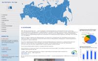 e4-cem.ru